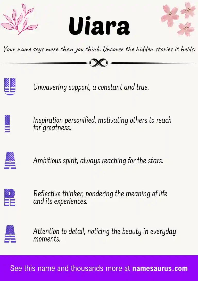 Acrostic poem about Uiara.