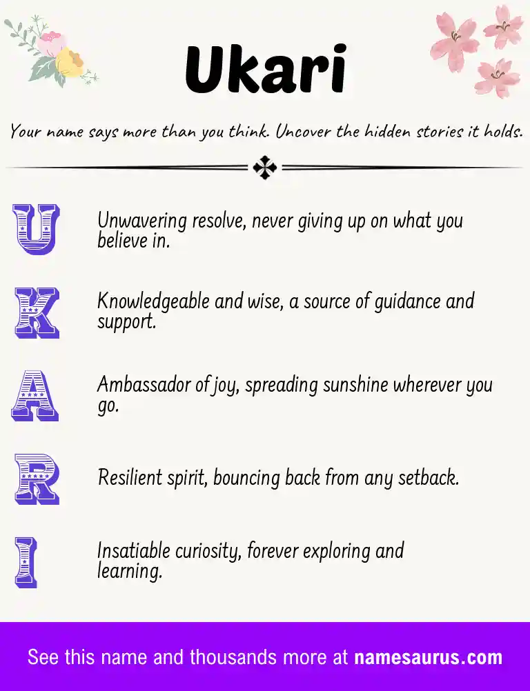 Acrostic poem about Ukari.