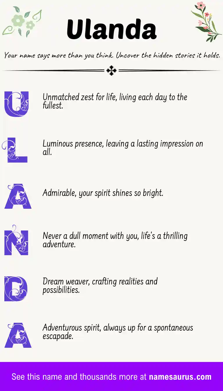 Acrostic poem about Ulanda.