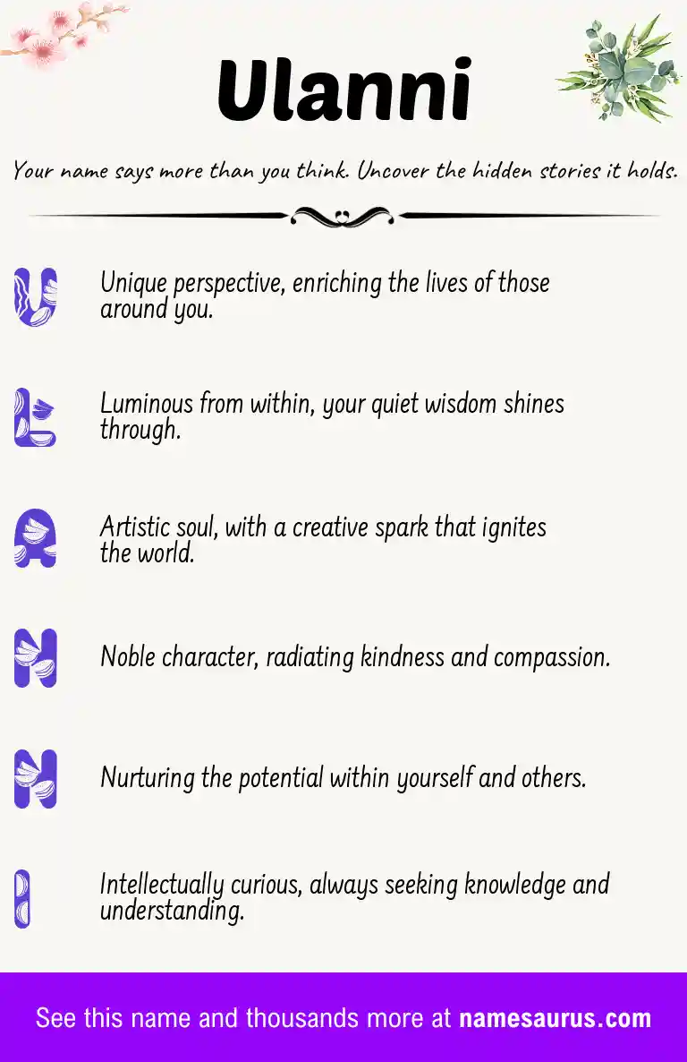 Acrostic poem about Ulanni.