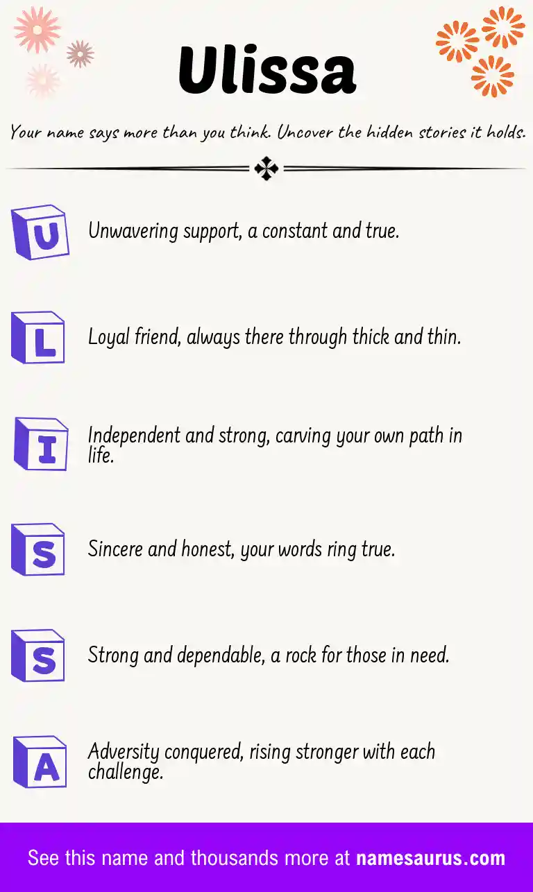 Acrostic poem about Ulissa.