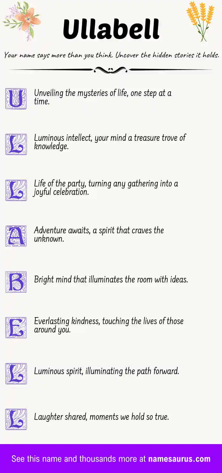 Acrostic poem about Ullabell.