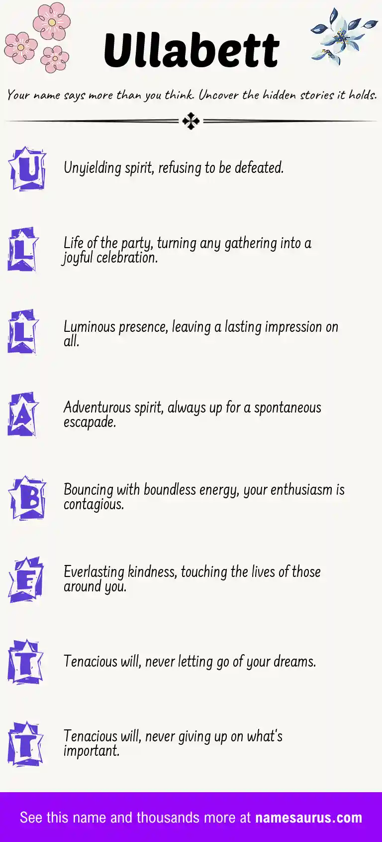 Acrostic poem about Ullabett.