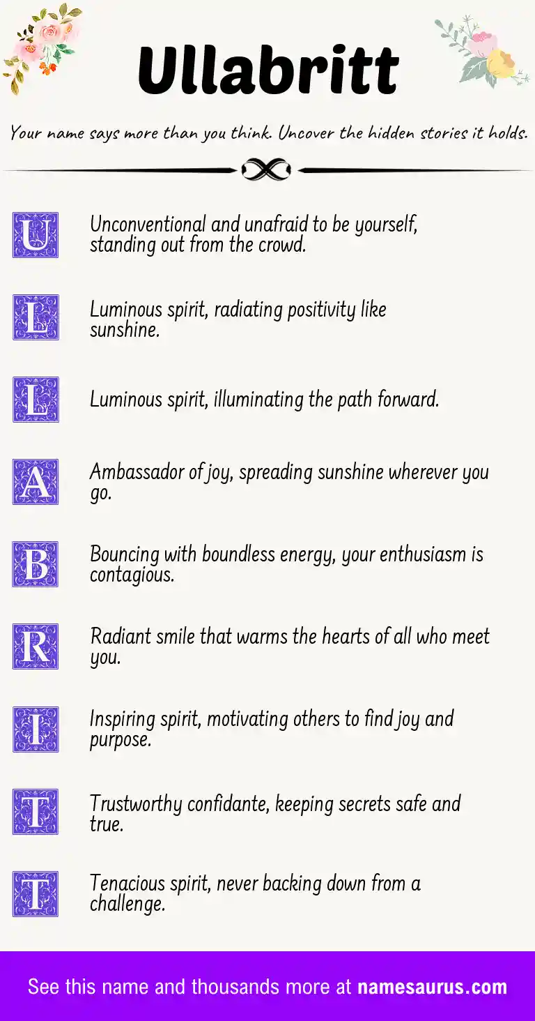 Acrostic poem about Ullabritt.