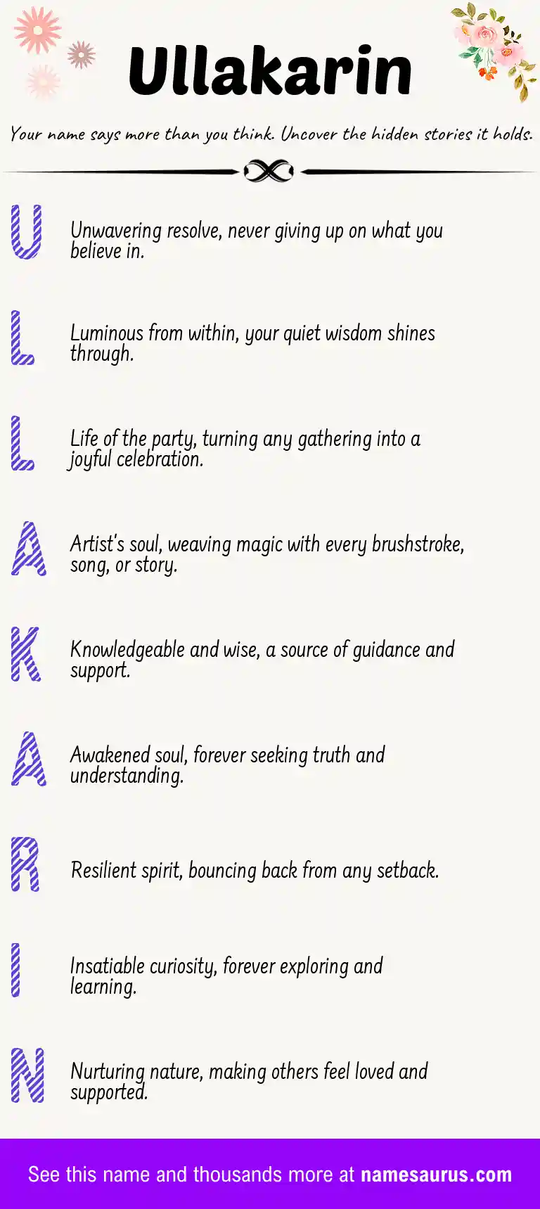 Acrostic poem about Ullakarin.