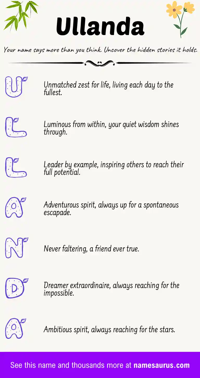 Acrostic poem about Ullanda.