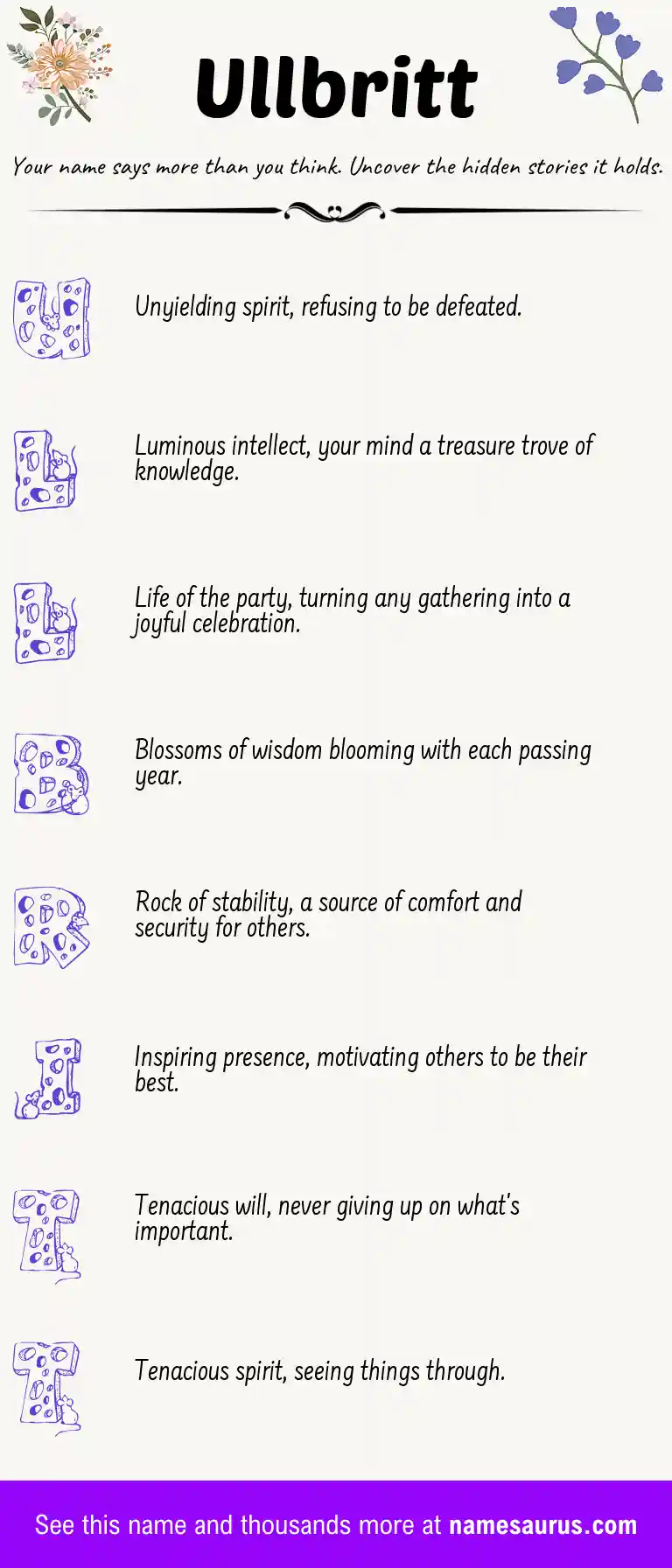 Acrostic poem about Ullbritt.