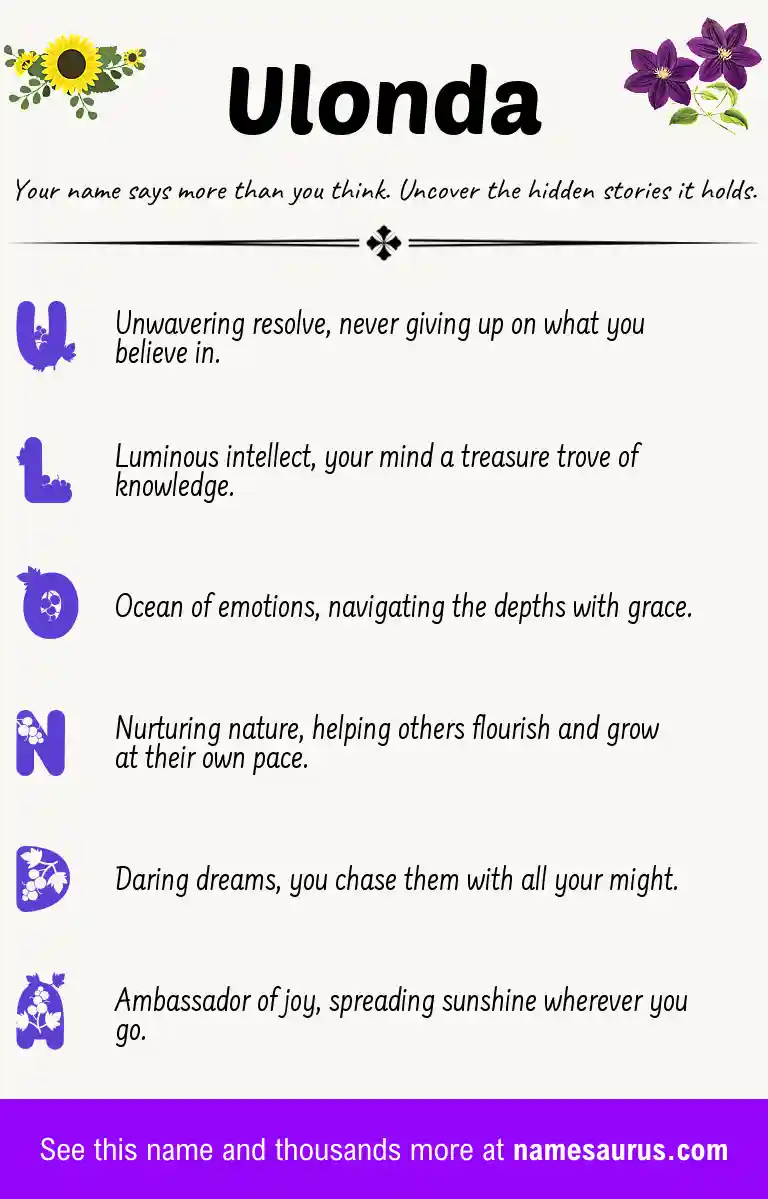Acrostic poem about Ulonda.