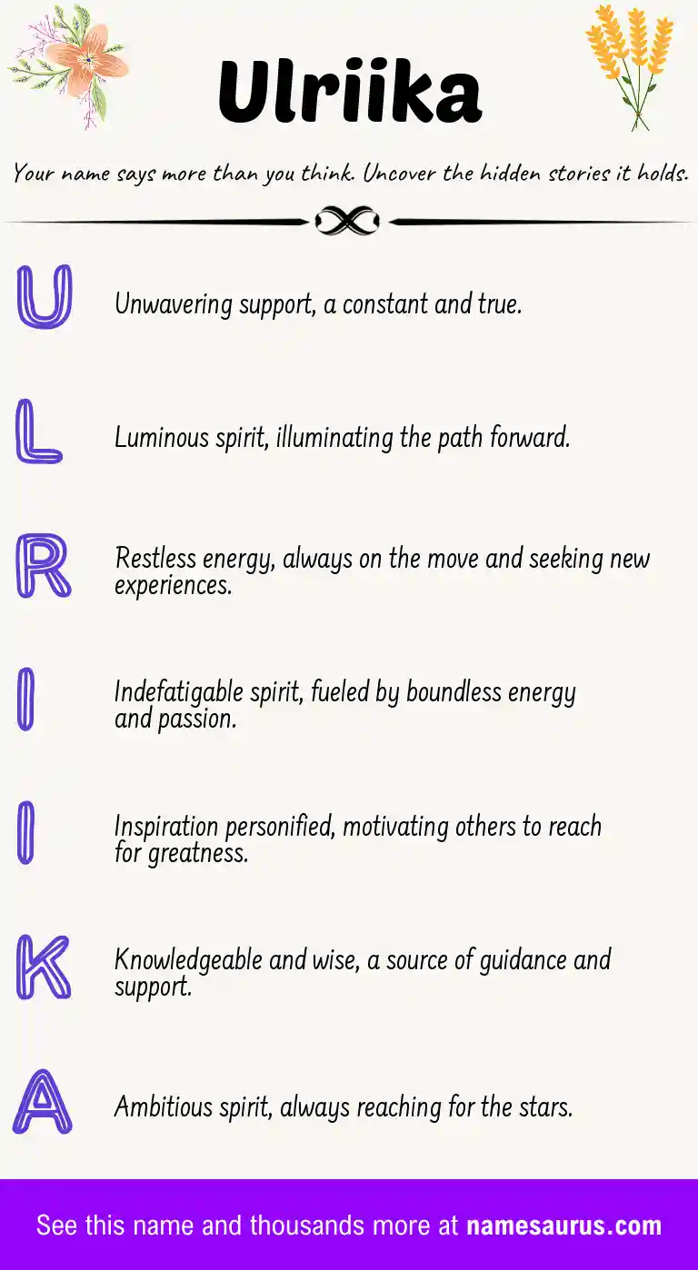 Acrostic poem about Ulriika.