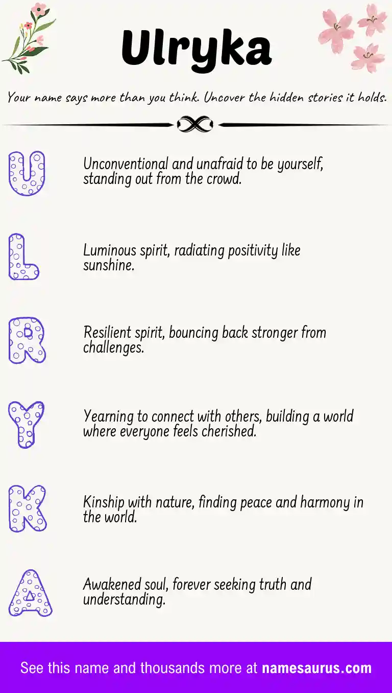 Acrostic poem about Ulryka.