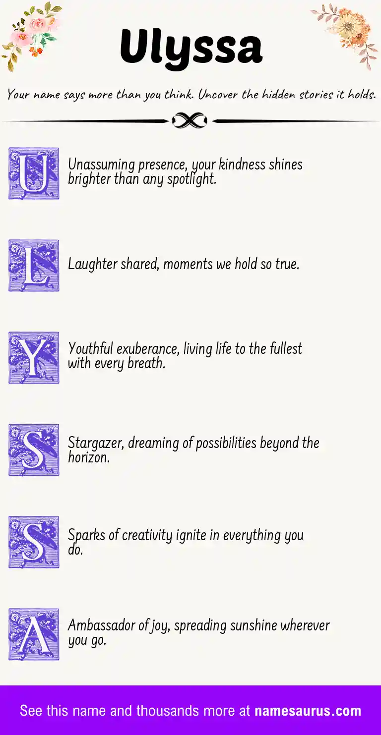 Acrostic poem about Ulyssa.