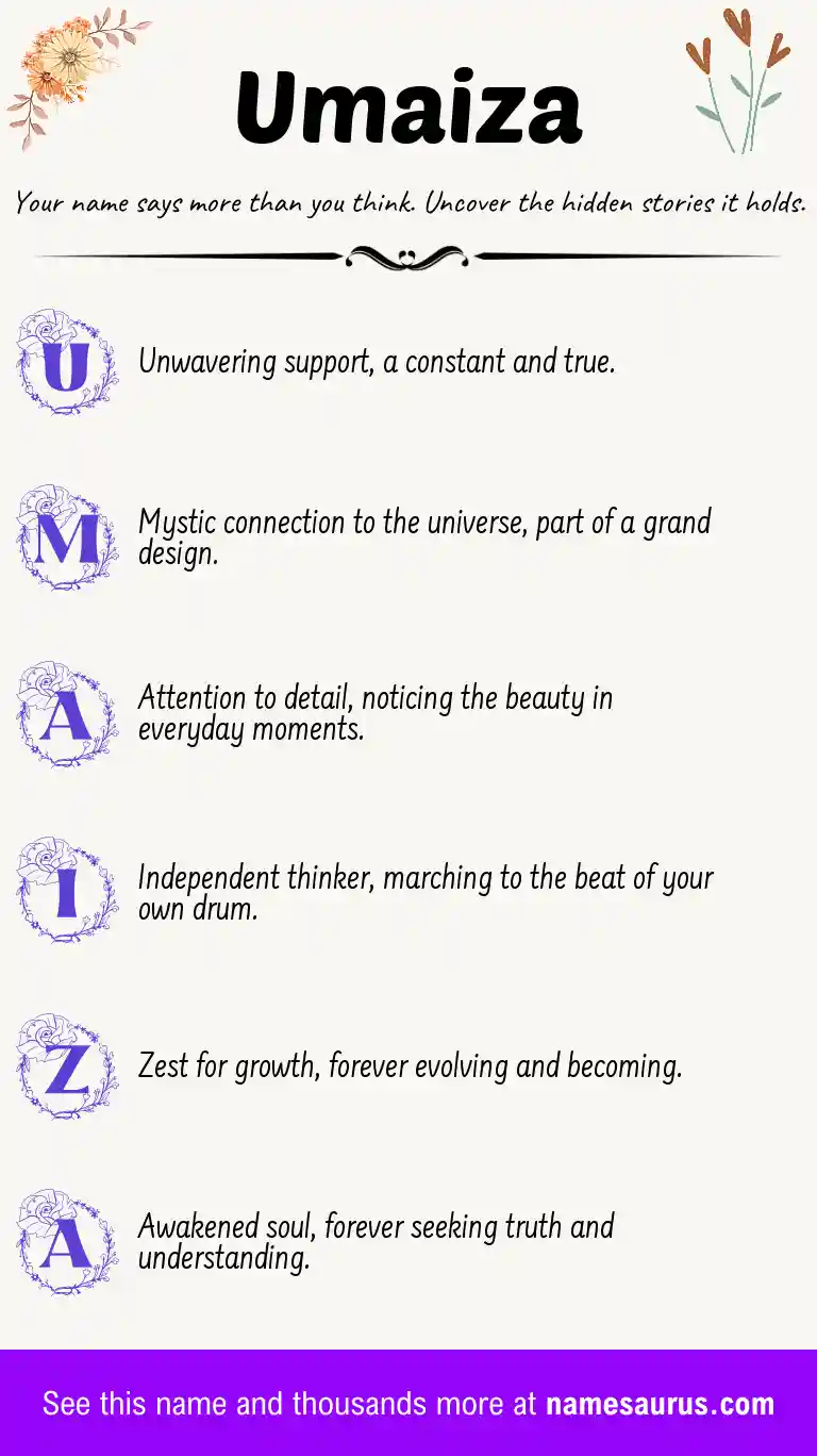 Acrostic poem about Umaiza.