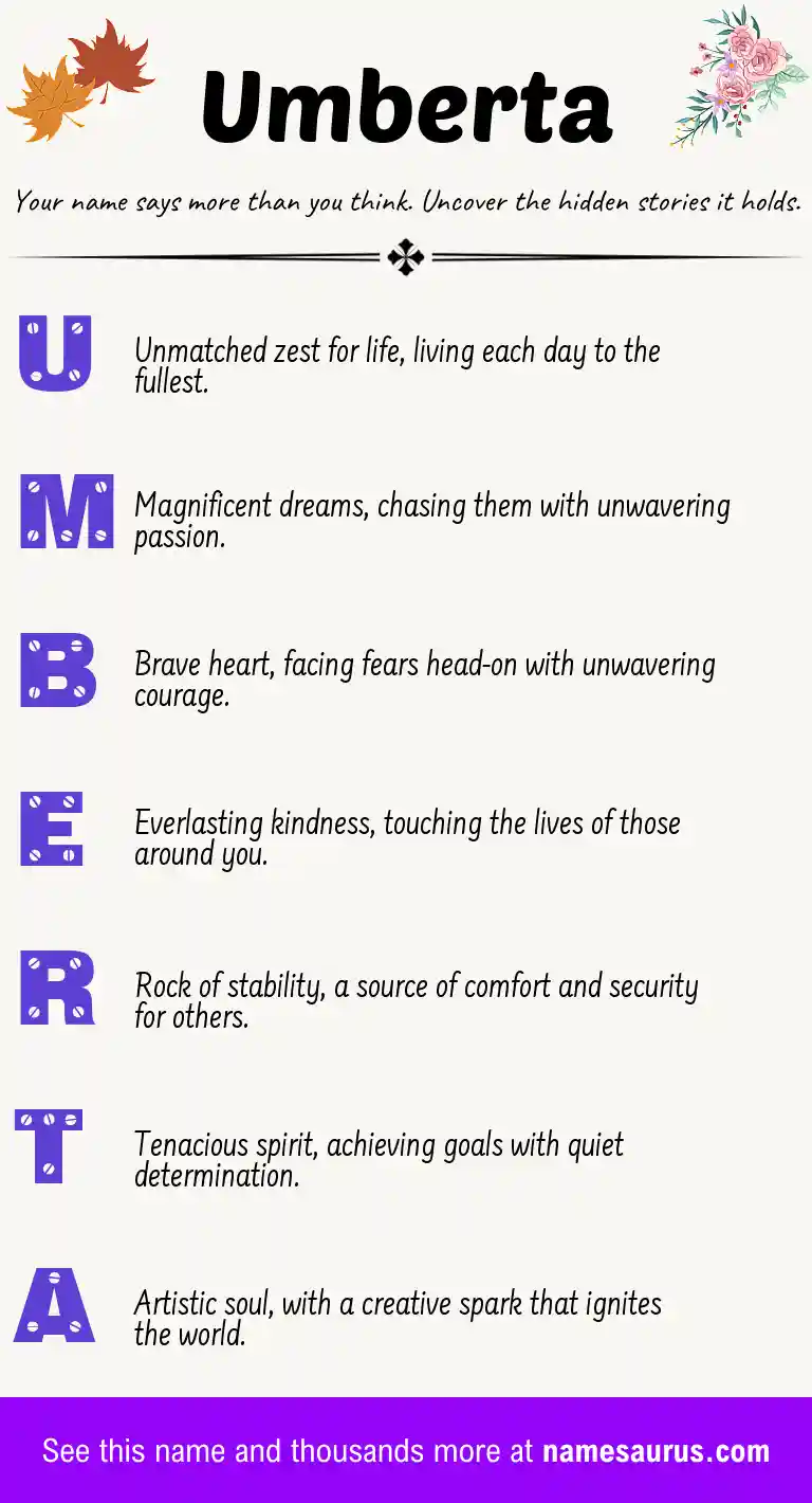 Acrostic poem about Umberta.