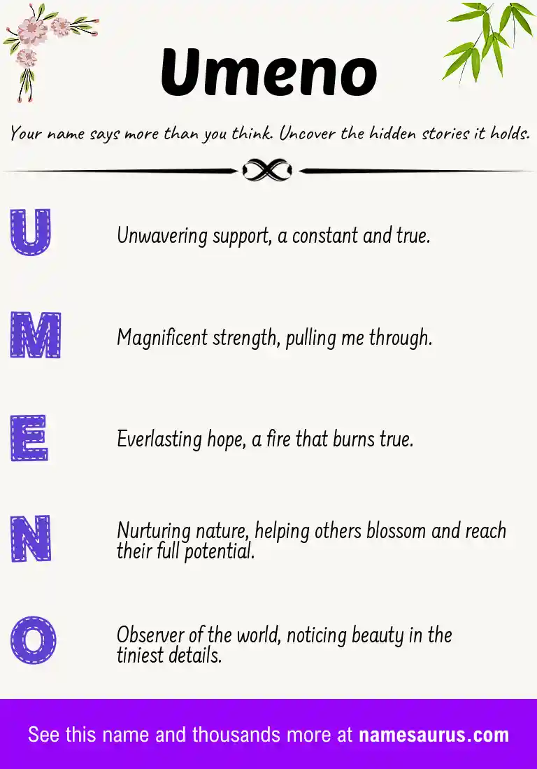 Acrostic poem about Umeno.