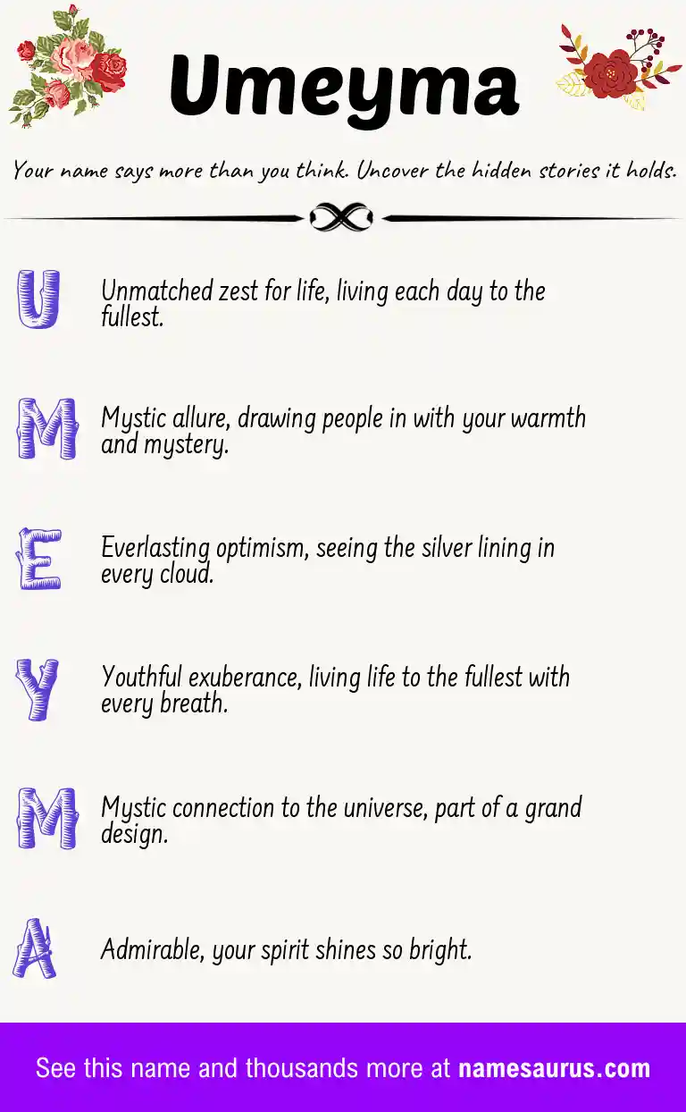 Acrostic poem about Umeyma.