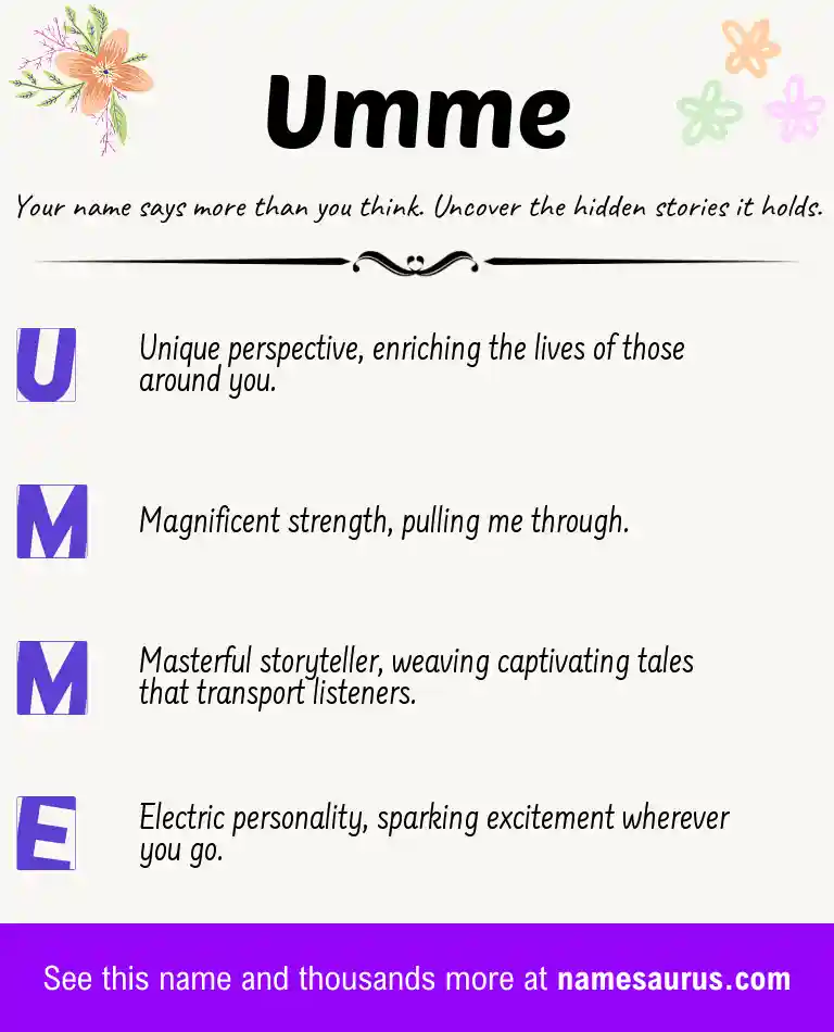 Acrostic poem about Umme.