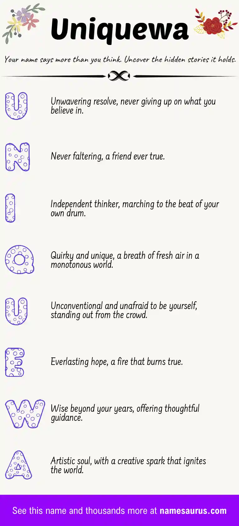 Acrostic poem about Uniquewa.