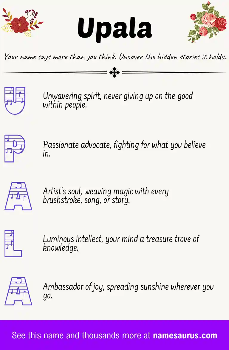 Acrostic poem about Upala.