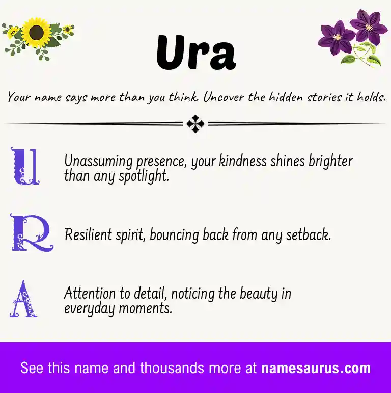 Acrostic poem about Ura.