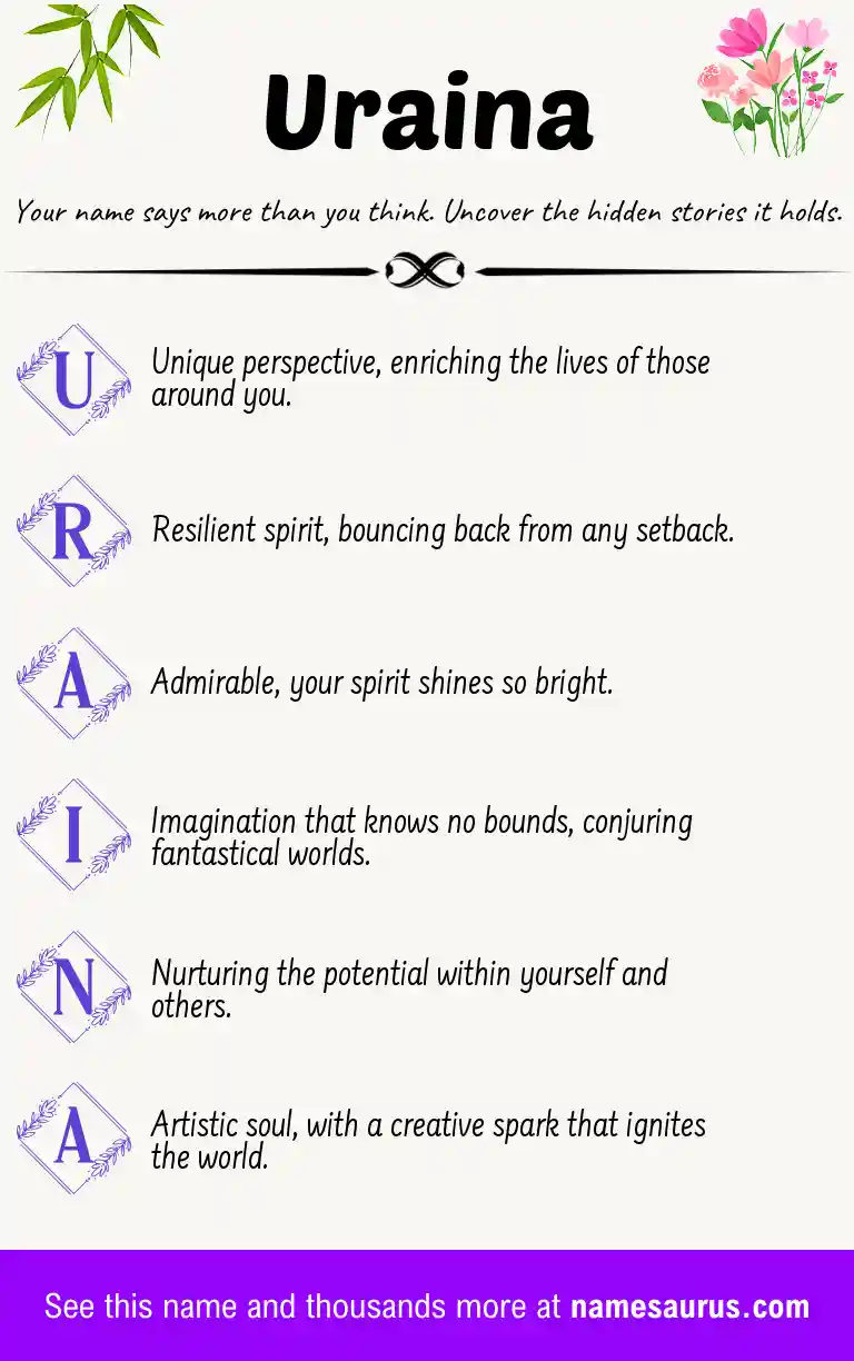 Acrostic poem about Uraina.