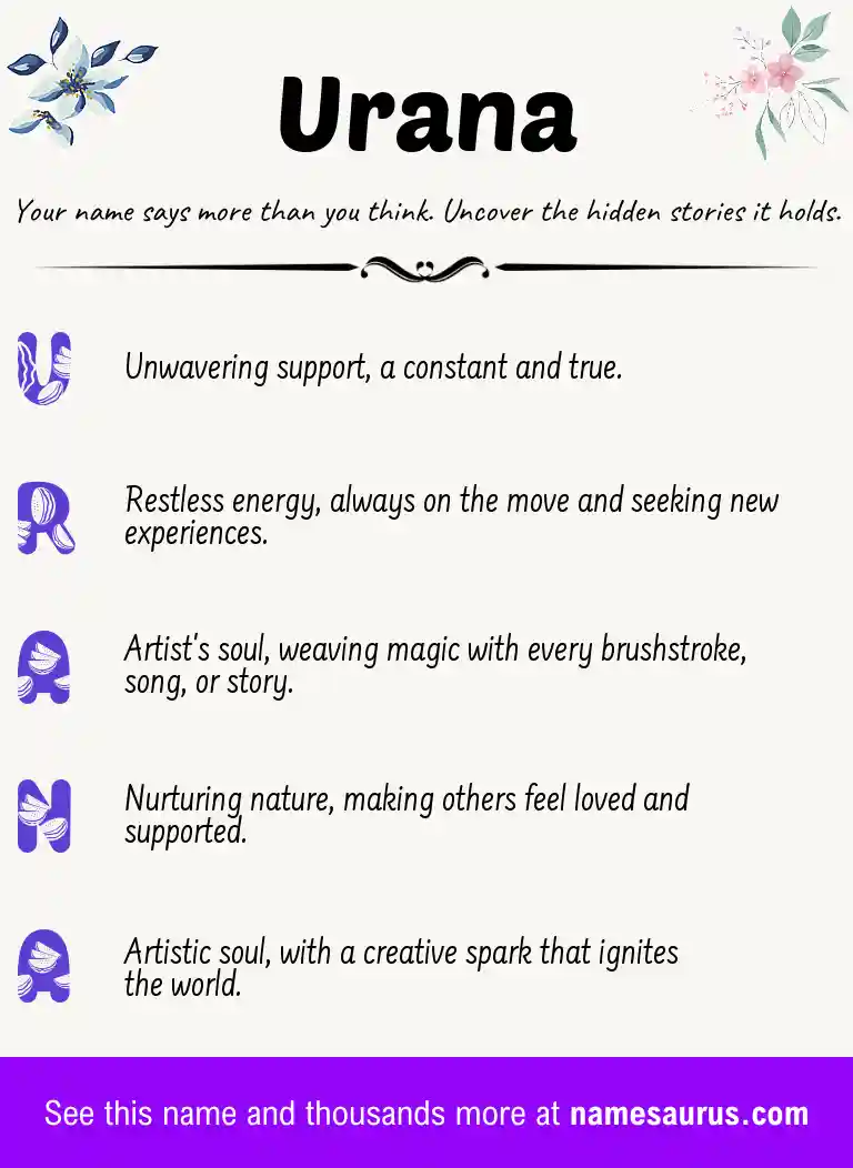 Acrostic poem about Urana.