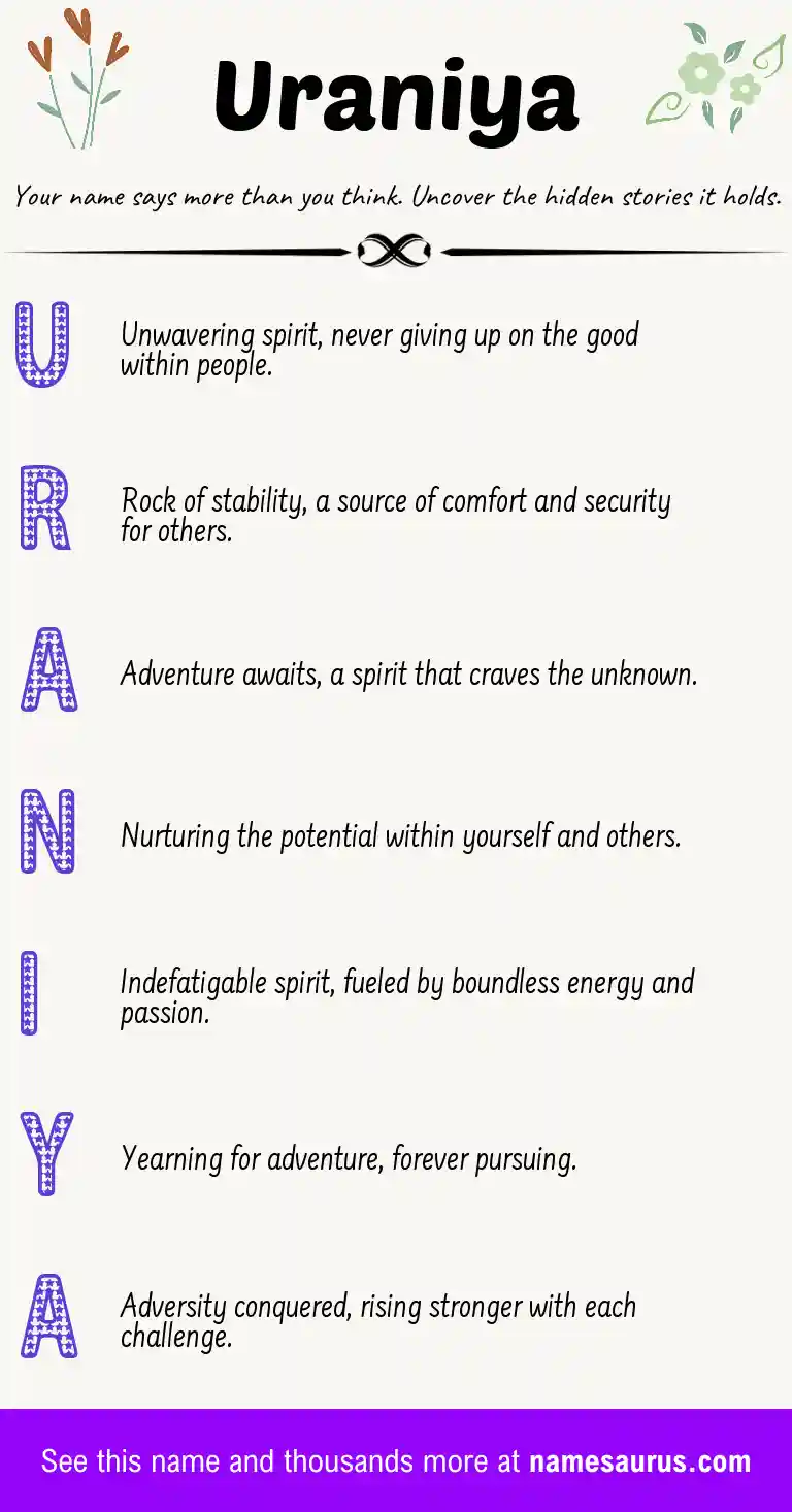 Acrostic poem about Uraniya.