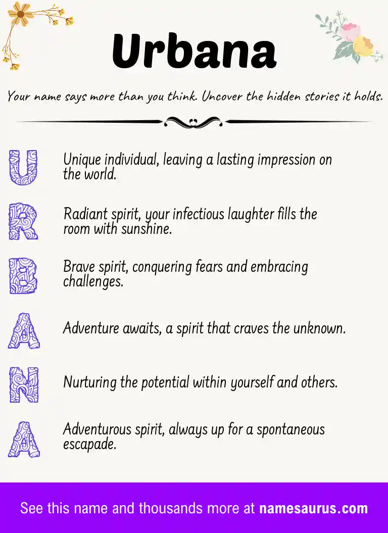 Acrostic poem about Urbana.