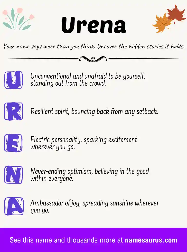 Acrostic poem about Urena.