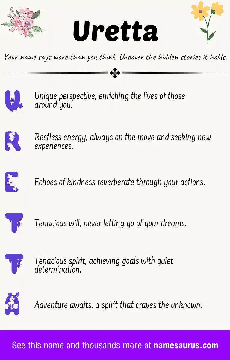 Acrostic poem about Uretta.