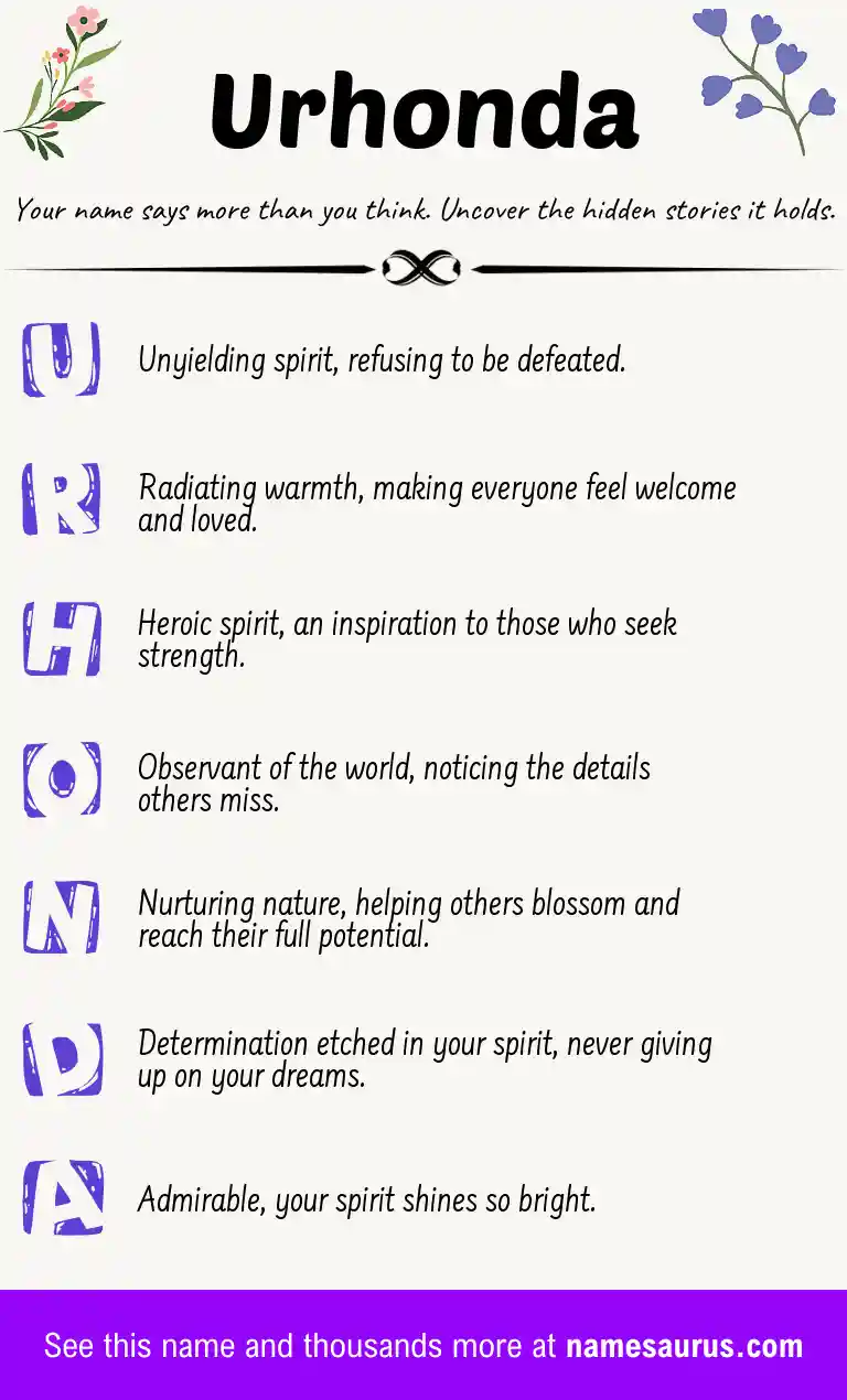 Acrostic poem about Urhonda.