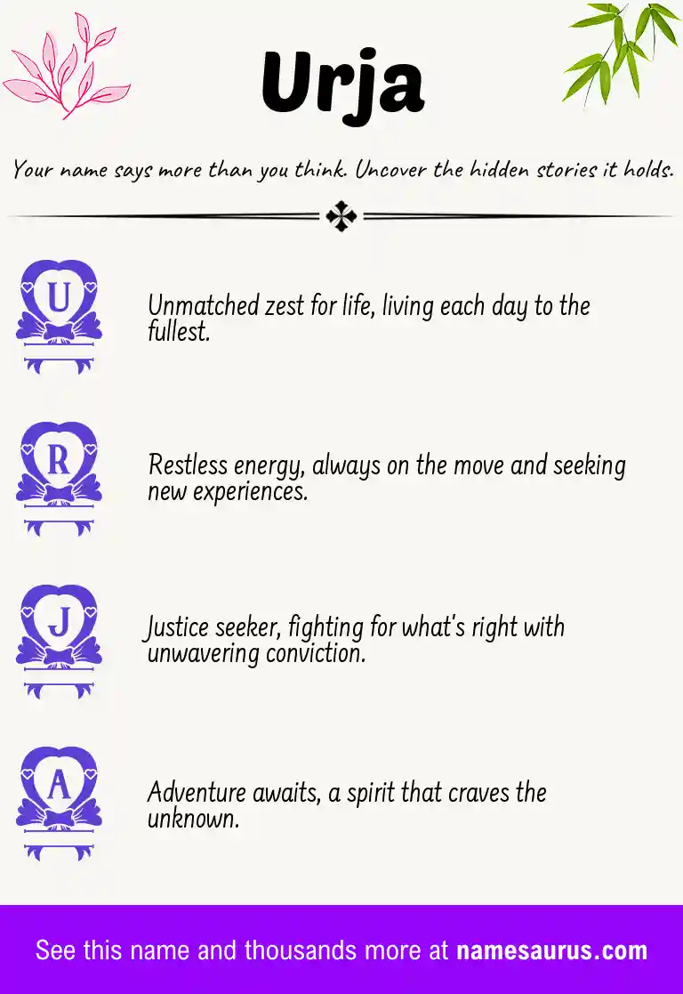 Acrostic poem about Urja.