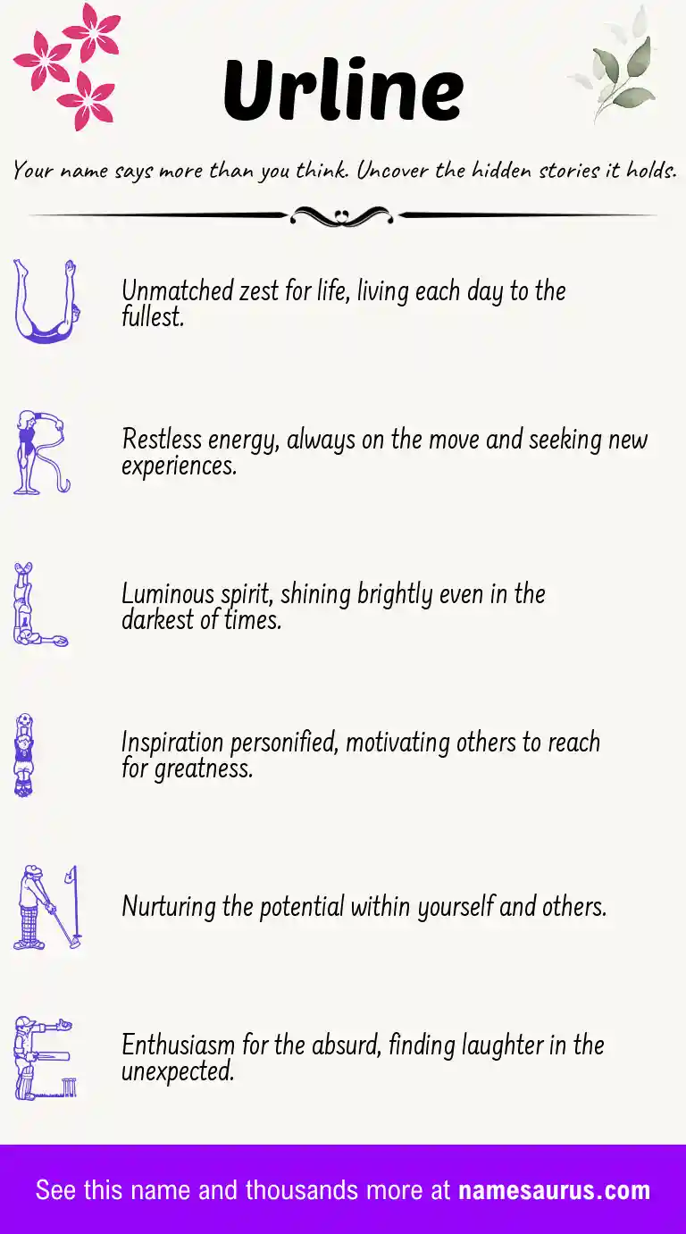 Acrostic poem about Urline.