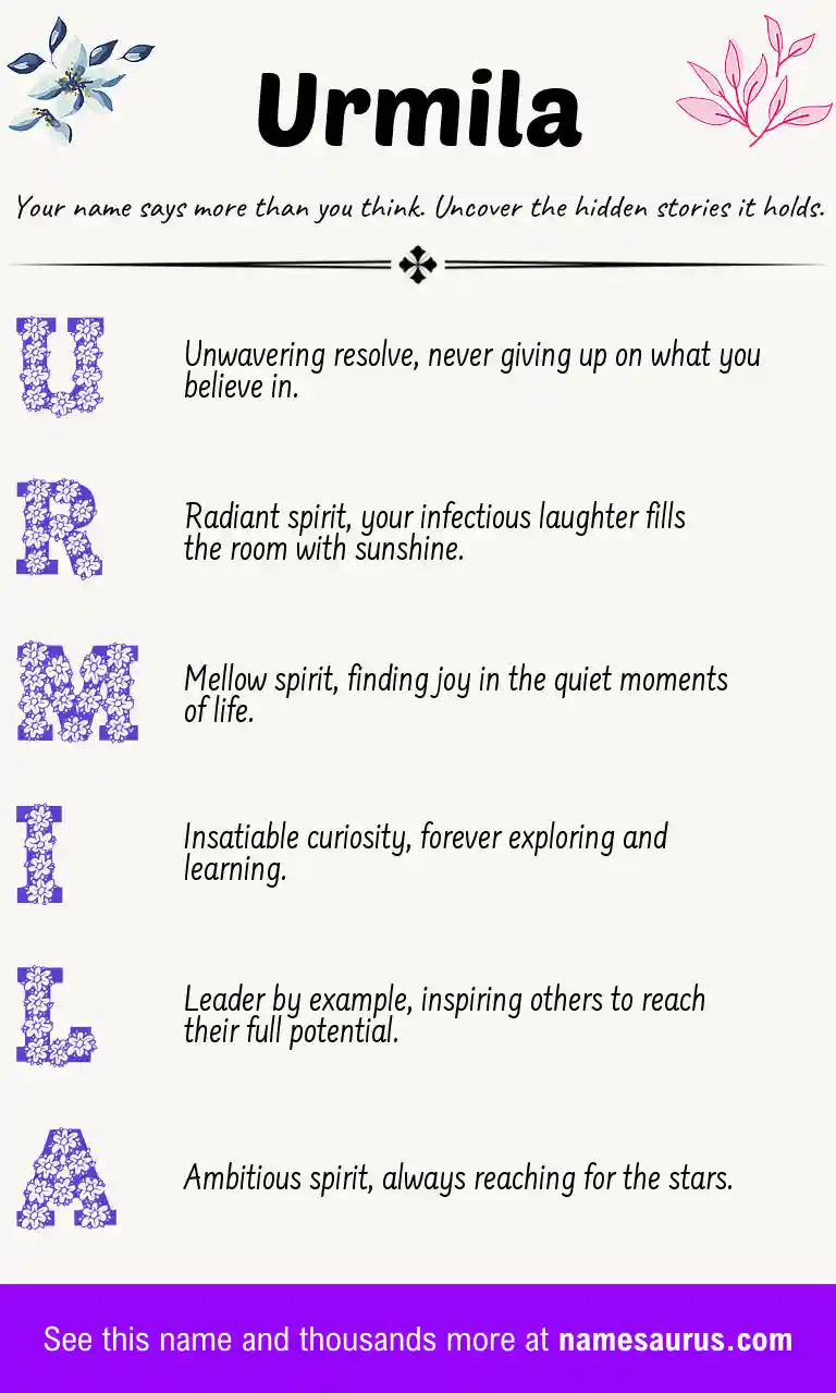 Acrostic poem about Urmila.