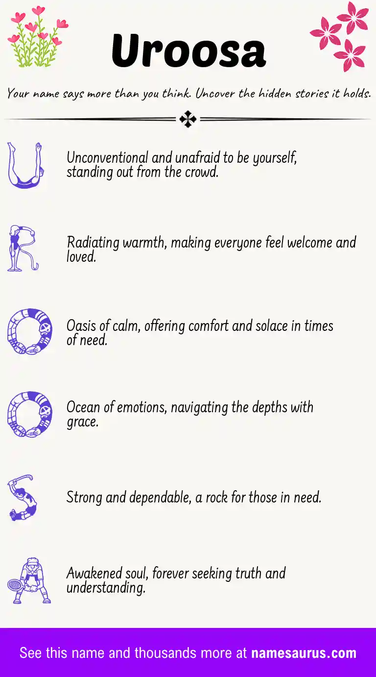 Acrostic poem about Uroosa.