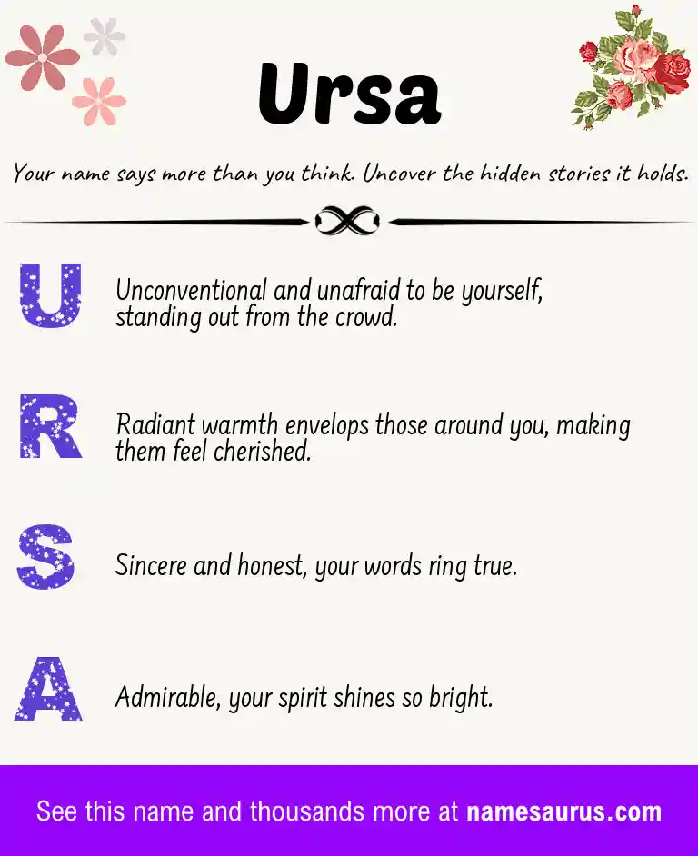 Acrostic poem about Ursa.