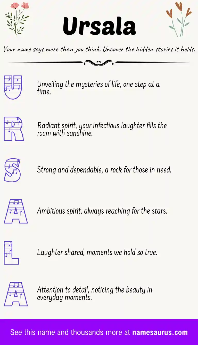 Acrostic poem about Ursala.