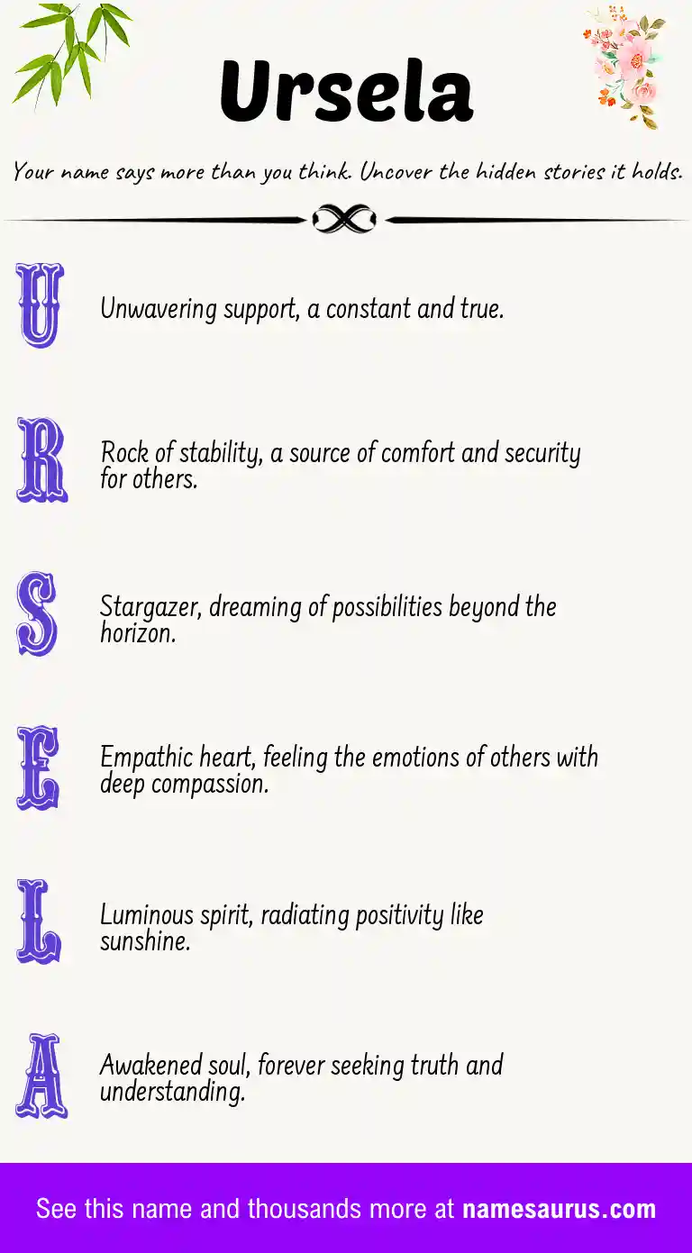 Acrostic poem about Ursela.