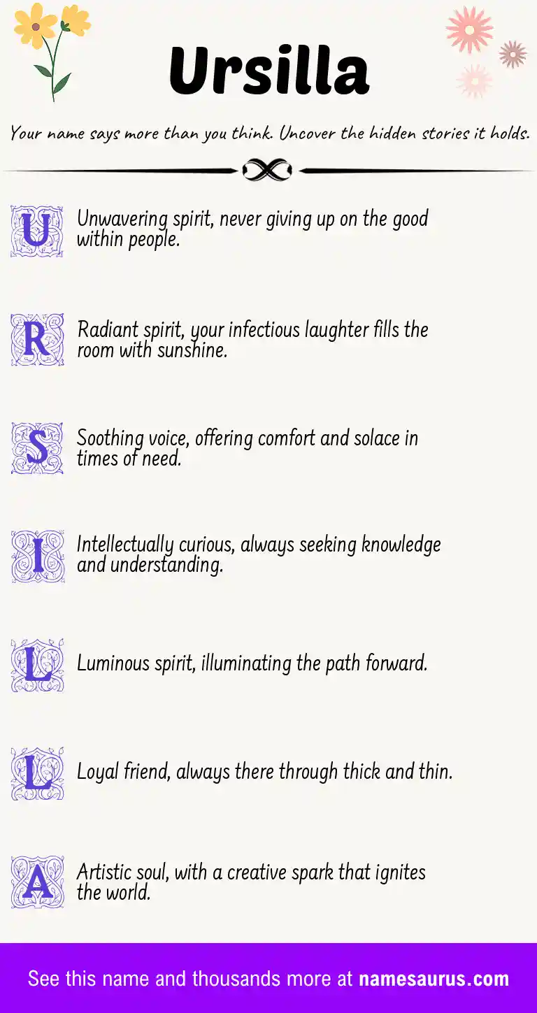 Acrostic poem about Ursilla.