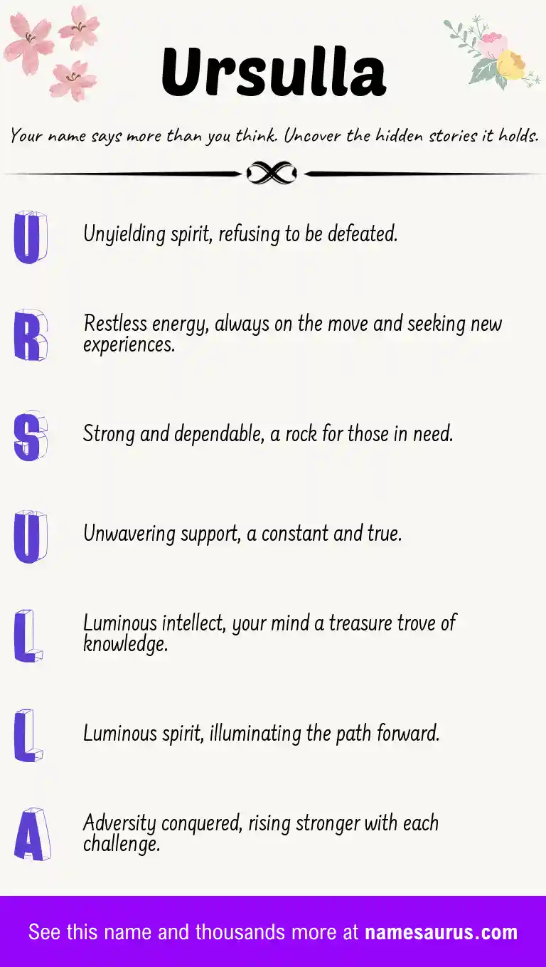 Acrostic poem about Ursulla.