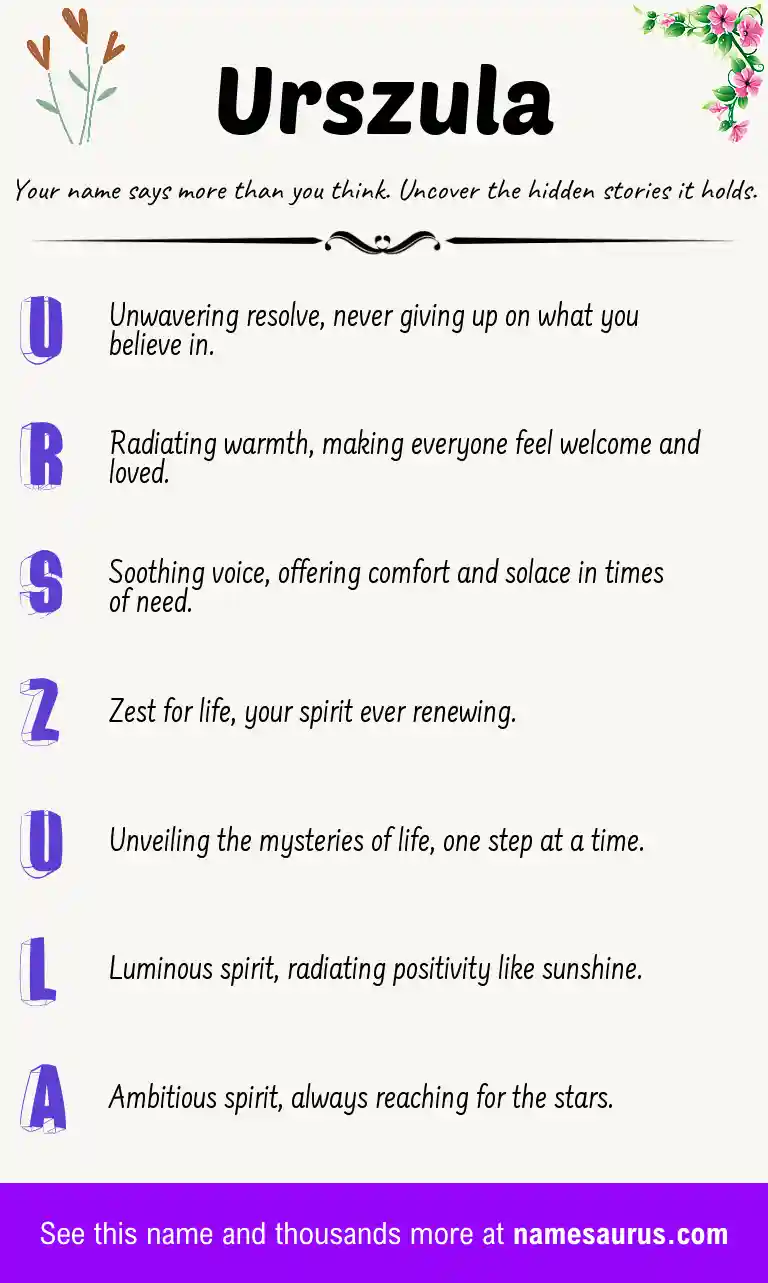 Acrostic poem about Urszula.