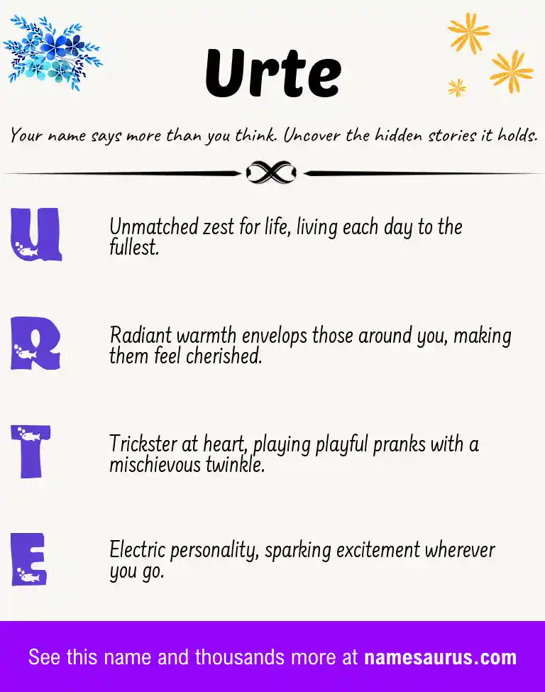 Acrostic poem about Urte.