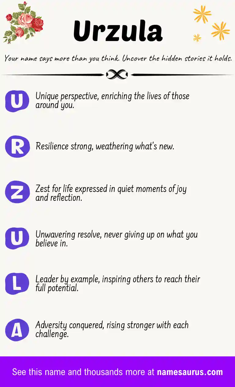 Acrostic poem about Urzula.
