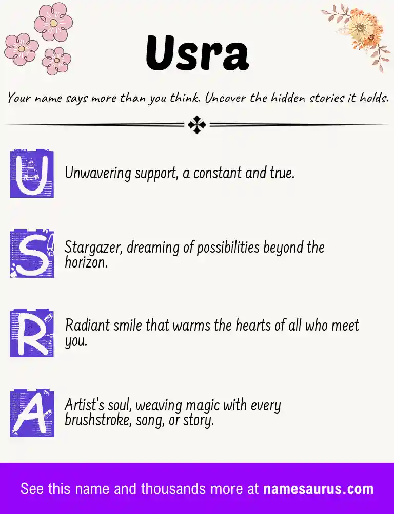 Acrostic poem about Usra.