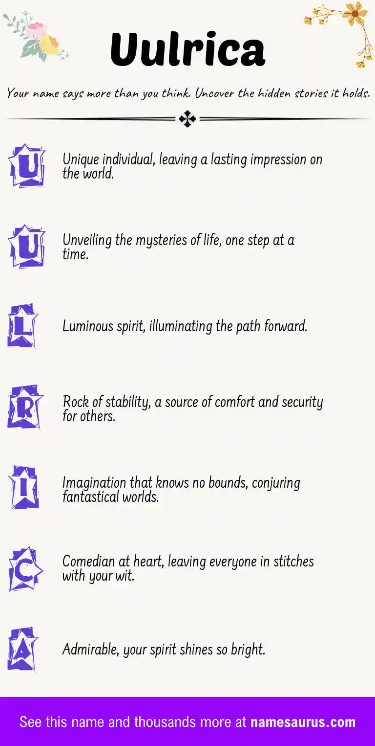 Acrostic poem about Uulrica.