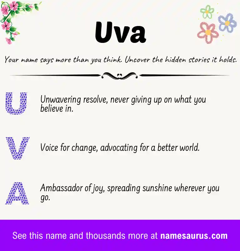 Acrostic poem about Uva.