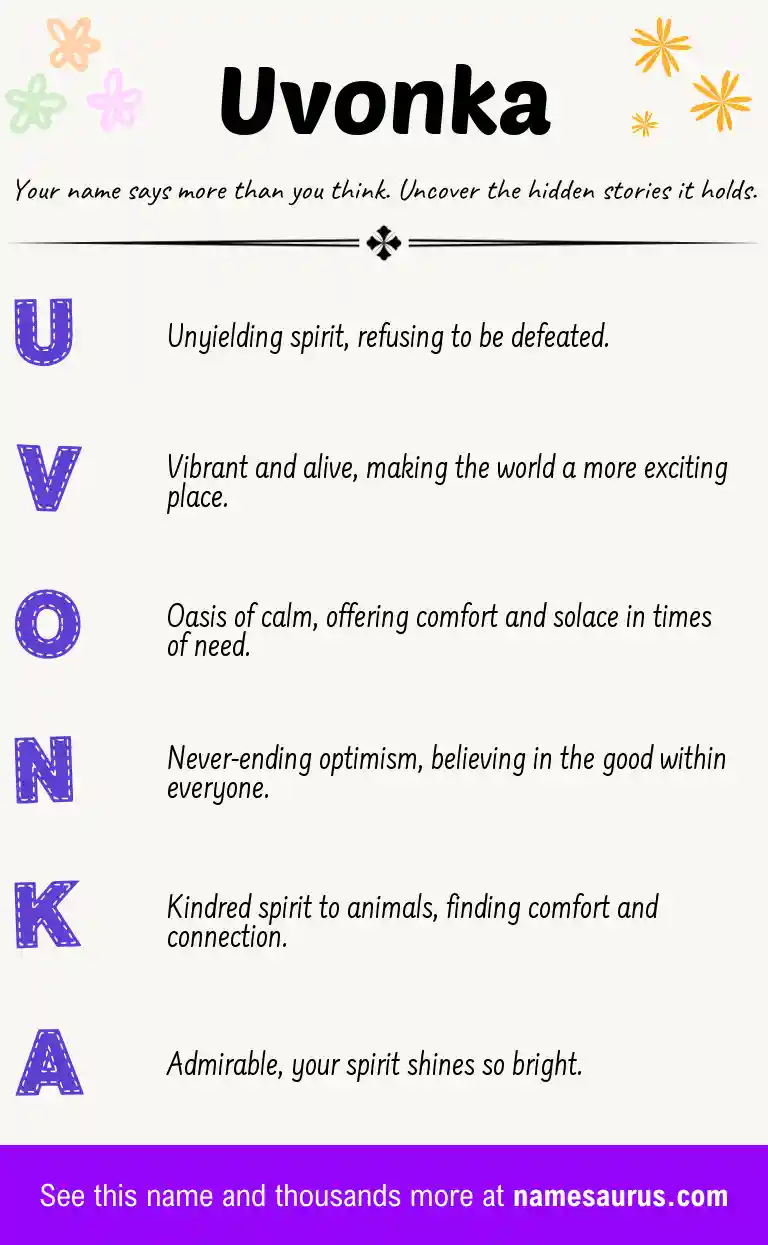 Acrostic poem about Uvonka.