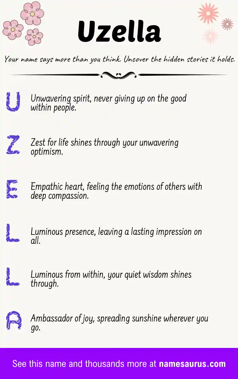 Acrostic poem about Uzella.