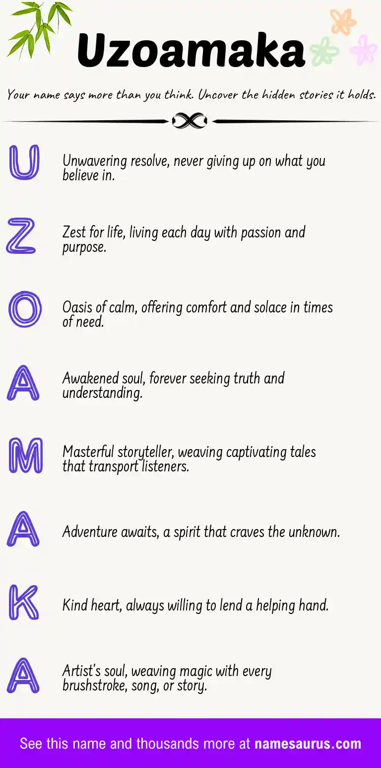 Acrostic poem about Uzoamaka.