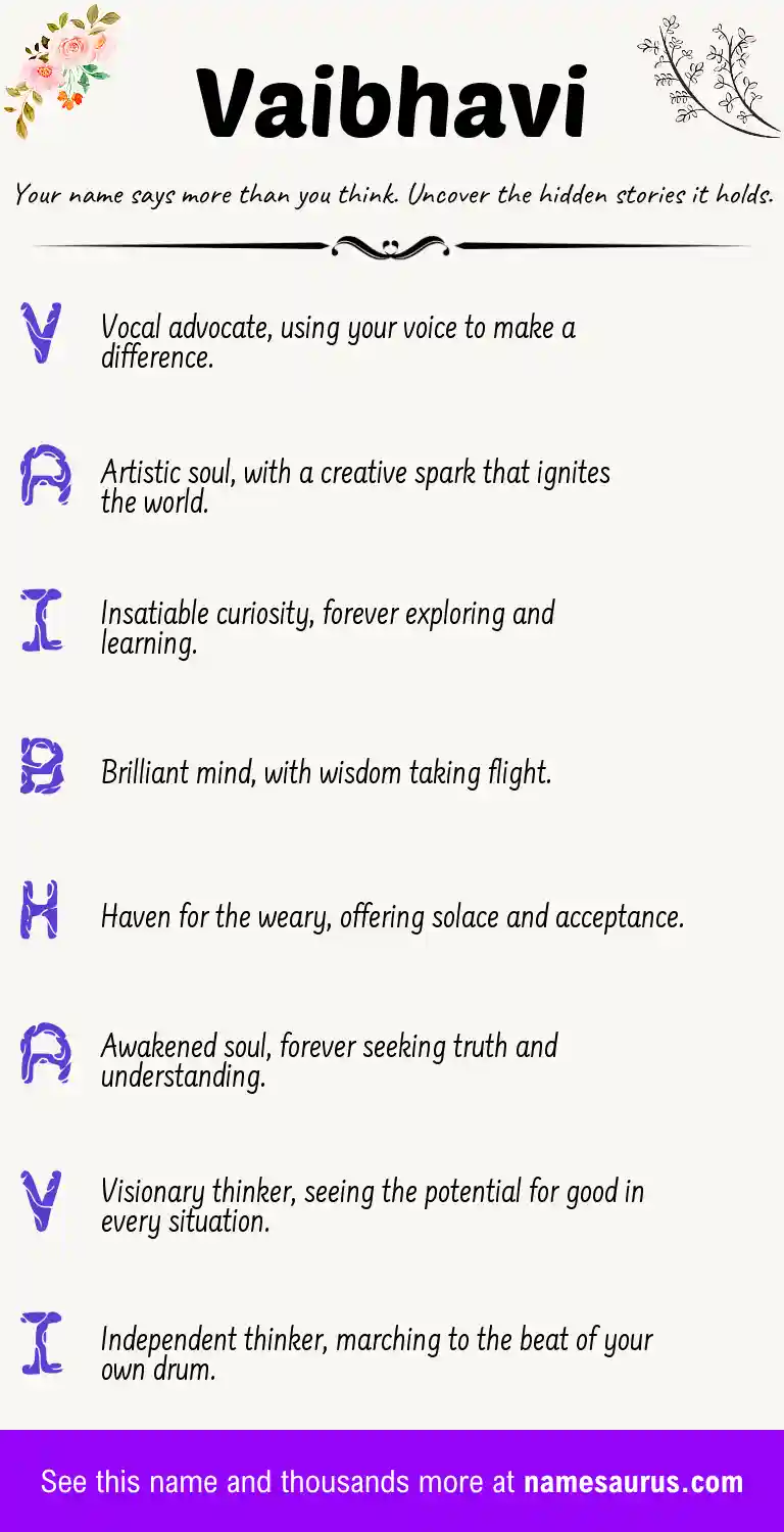 Acrostic poem about Vaibhavi.