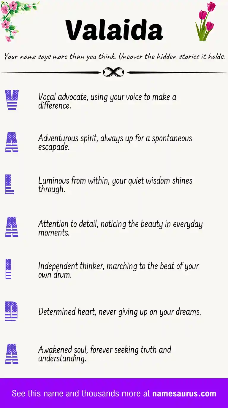 Acrostic poem about Valaida.